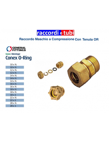 MESSINGVERSCHRAUBUNG MIT O-RING GERADGEWINDE...