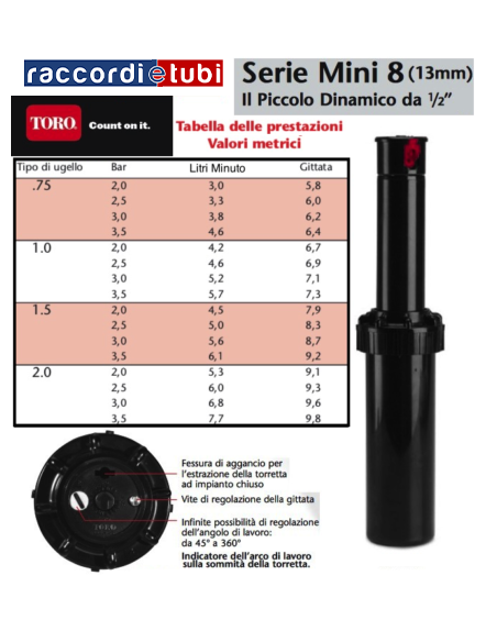 TORO DYNAMISCHER MINI SPRINKLER 8-4P