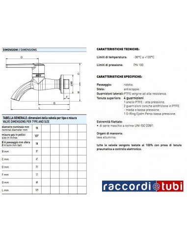 RUBINETTO PORTAGOMMA CROMATO SKY 1/2