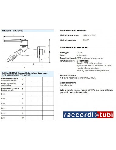 RUBINETTO PORTAGOMMA OTTONE SKY 1/2
