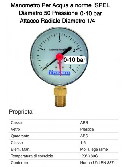 MANOMETRO RADIALE 10bar Diametro 50mm