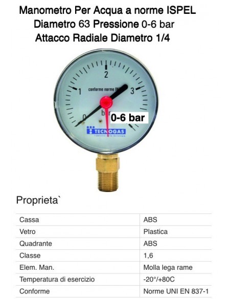 MANOMETRO RADIALE  6bar Diametro 63mm