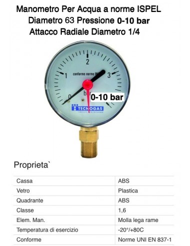 RADIALER MANOMETER 10bar Durchmesser 63mm