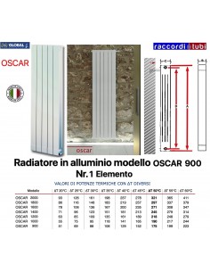 ALUMINIUMHEIZKÖRPER GLOBAL OSCAR 900 BATTERIE 1 ELEMENT