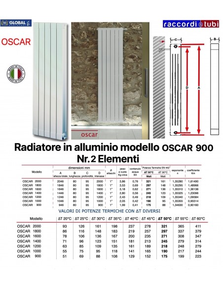 ALUMINIUMHEIZKÖRPER GLOBAL OSCAR 900 BATTERIE 2 ELEMENTE