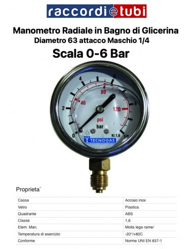 RADIALMANOMETER 6 bar DURCHMESSER 63 GLYCERIN