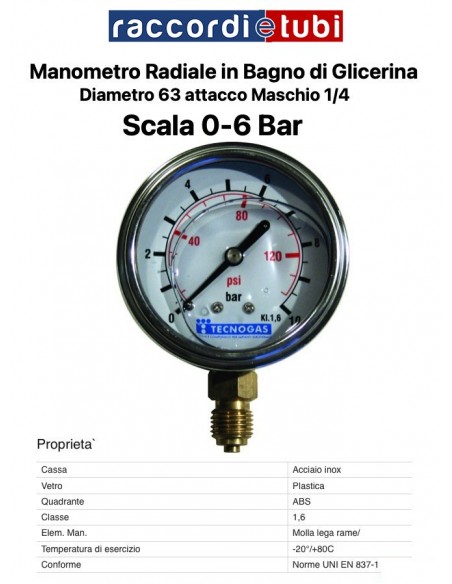 RADIALMANOMETER 6 bar DURCHMESSER 63 GLYCERIN