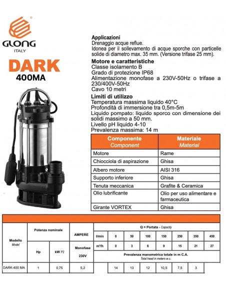 TAUCHPUMPE GLONG DARK400MA FÜR ABWASSER PS 1