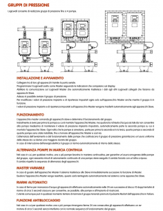 INVERTER TREVI LOGICWALL M11 220V-220V 220V-380V KOMPLETT... 2