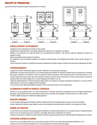 INVERTER TREVI LOGICWALL M11 220V-220V...