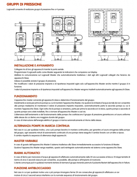 INVERTER TREVI LOGICWALL M11 220V-220V 220V-380V KOMPLETT MIT DRUCKWANDLER