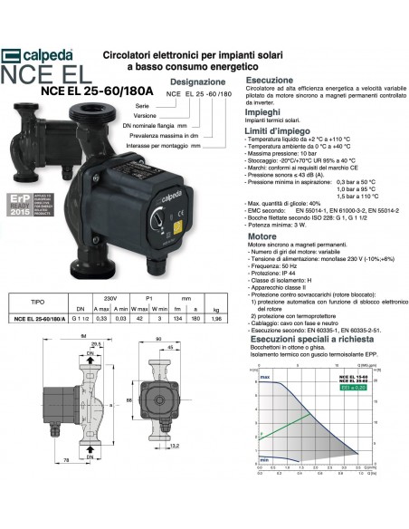 CALPEDA SOLARZIRKULATOR NCE EL 25-60/180/4