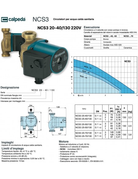 CIRCOLATORE CALPEDA SANITARIO NCS3 20-40/130 220V