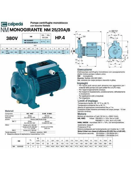 ELETTROPOMPA CALPEDA HP.4 NM 25/20A/B 380V HP.4 MONOGIRANTE