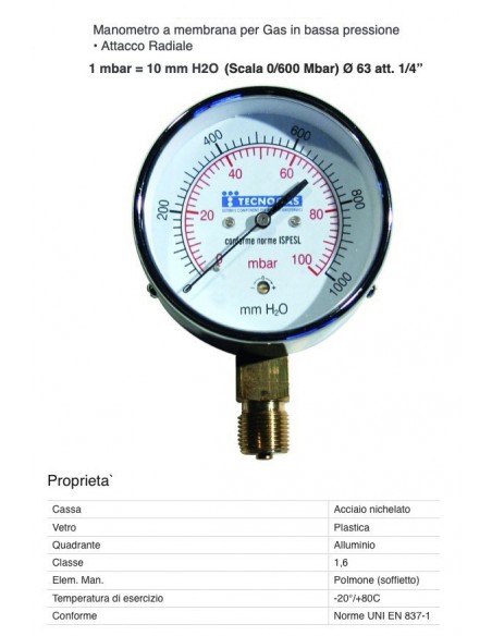 Radialmanometer für Gas 0/600 mbar D.63mm