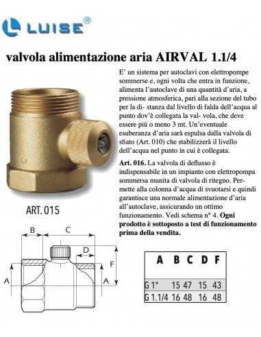 VALVOLA  ALIMENTAZIONE ARIA 1.14 015
