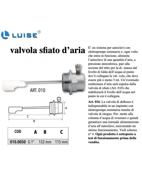ENTLÜFTUNGSVENTIL MIT SCHWIMMER 010