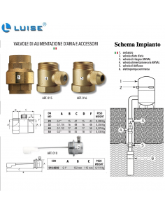 VALVOLA SFIATO CON GALLEGGIANTE 010 2