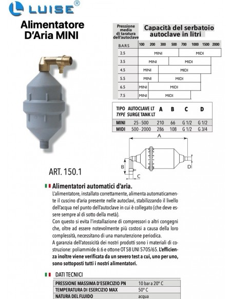 ALIMENTATORE D'ARIA LUISE MOD.MINI