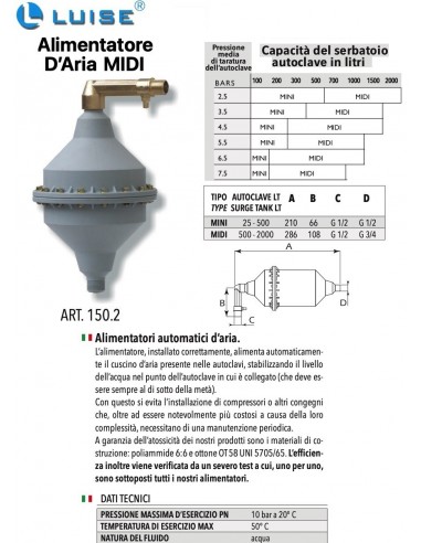 LUFTVERSORGER LUISE MOD.MIDI