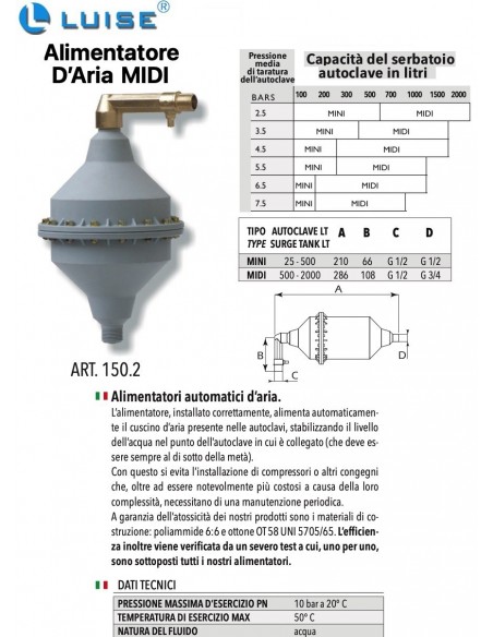 LUFTVERSORGER LUISE MOD.MIDI