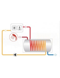 CORDIVARI BOILER LT.200 MULTIPOSITIONS 2