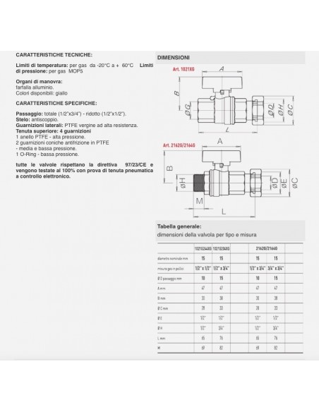 KUGELHAHN FÜR GAS 1/2X3/4 IG RECHT MIT DREHKNOPF