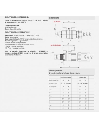 VALVOLA SFERA PER GAS 3/4x1" FF DIRITTO CON...
