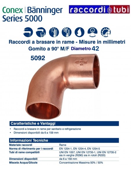 90° Winkel Außengewinde - Innengewinde Durchmesser 42mm