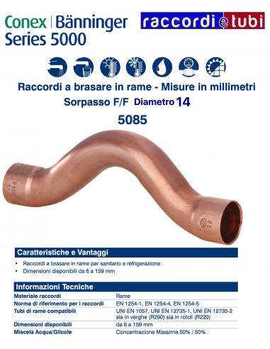 CURVA SORPASSO F/F D.14mm