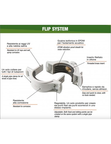 NYLON-KABELSCHELLE FLIP D.1" PACKUNG 2 STK
