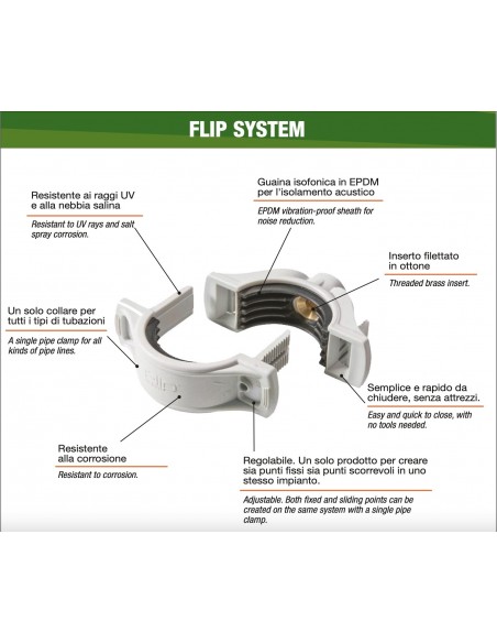 NYLON-KABELSCHELLE FLIP D.1" PACKUNG 2 STK