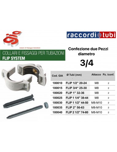 NYLON-SCHELLE FLIP D.3/4 PACKUNG 2 STK