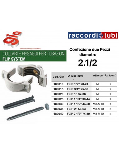 COLLARE NYLON FLIP D.2.1/2 CONFEZIONE 2 P/Z