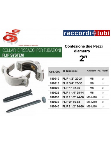 NYLON-Schelle FLIP D.2" Packung 2 Stück