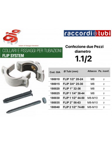 COLLARE NYLON FLIP D.1.1/2 CONFEZIONE 2 P/Z