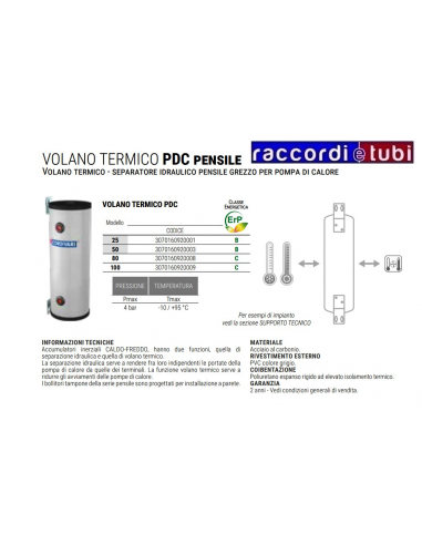CORDIVARI ACCUMOLO WASSER TECHNISCH LT.80...