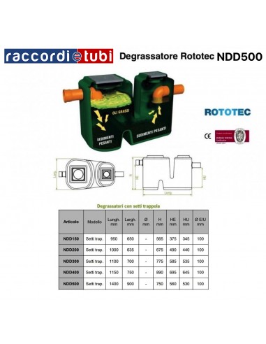 FETTABSCHEIDER NDD500 ROTOTEC
