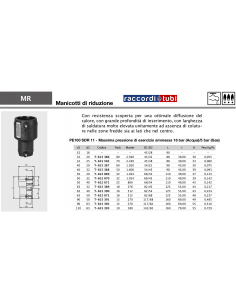 MANICOTTO ELETTRICO PE ALTA PRESS.Ø 75/63