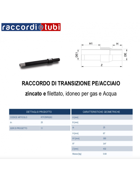 GIUNTO DI TRANSIZIONE DIRITTO PE/ACCIAIO  25X3/4