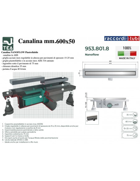 DUSCHRINNE 600X50mm TEA OMP ''NANOFLOW''
