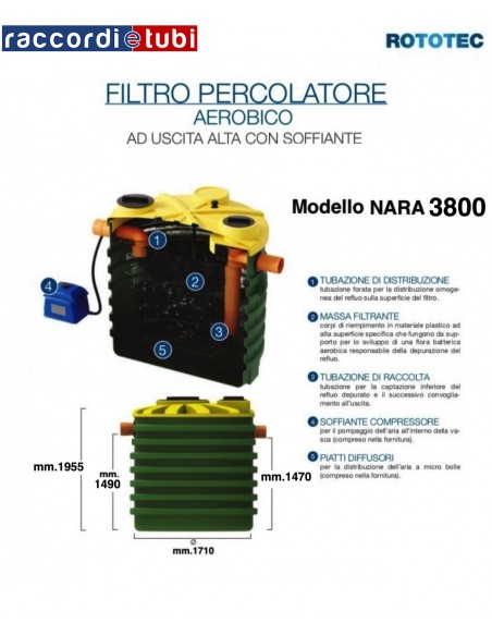 FILTRO PERCOLAT.AEROB.3800 SOFF.ROTOTEC