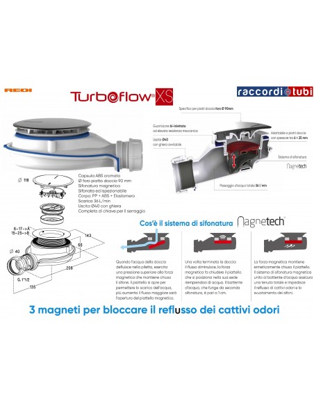 FLACHDUSCHABLAUF DURCHMESSER 90 REDI TURBOFLOW MAGNETISCH TBFLOXS