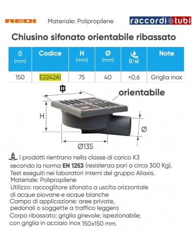 SYFONABDE ABDECKUNG CM.15X15 REDI E2242AI...