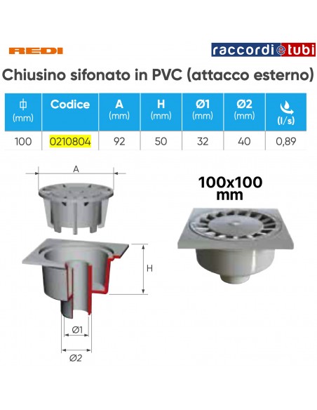 SIFONIERTER ABSCHLUSSDECKEL CM.10X10 REDI 0210804