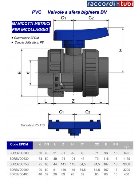 VALVOLA SFERA BIGHIERA  PVC 50 EFFAST