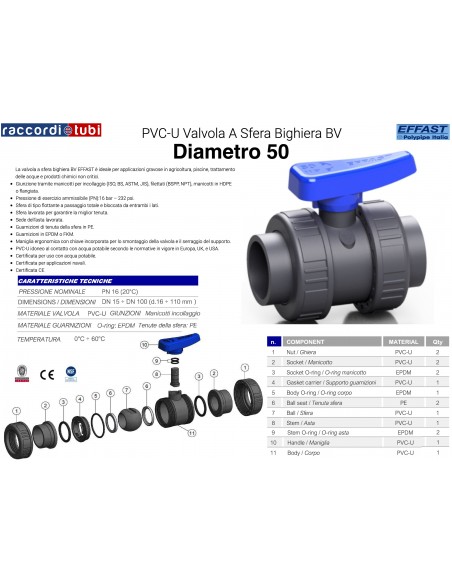 VALVOLA SFERA BIGHIERA  PVC 50 EFFAST