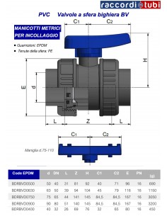 VALVOLA SFERA BIGHIERA  PVC 63 EFFAST 2