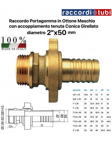 PORTAGOMMA IN OTTONE MASCHIO BOCCHETTONATO 2"X50