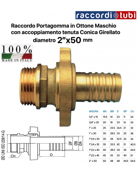 PORTAGOMMA IN OTTONE MASCHIO BOCCHETTONATO 2"X50